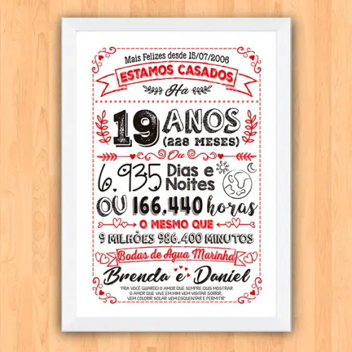 Quadro Poster Chalkboard Bodas Agua Marinha 19 Anos 30x42cm