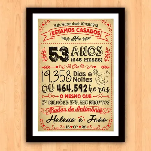 Quadro Poster Chalkboard Bodas Antimônio 53 Anos 30x42cm