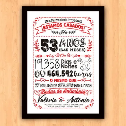 Quadro Poster Chalkboard Bodas Antimônio 53 Anos 30x42cm