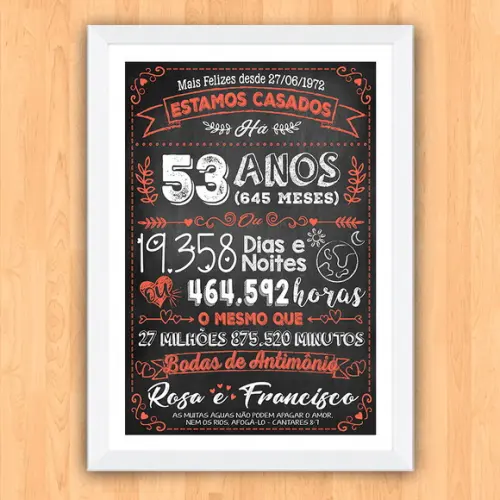 Quadro Poster Chalkboard Bodas Antimônio 53 Anos 30x42cm