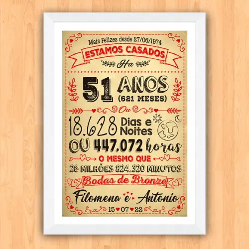 Quadro Poster Chalkboard Bodas Bronze 51 Anos 30x42cm