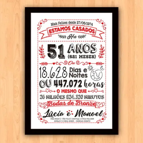 Quadro Poster Chalkboard Bodas Bronze 51 Anos 30x42cm