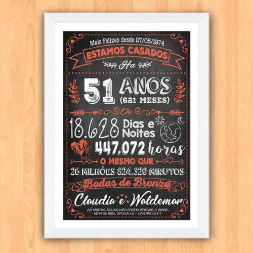 Quadro Poster Chalkboard Bodas Bronze 51 Anos 30x42cm