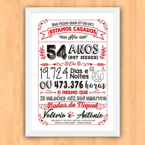 Quadro Poster Chalkboard Bodas Níquel 54 Anos 30x42cm