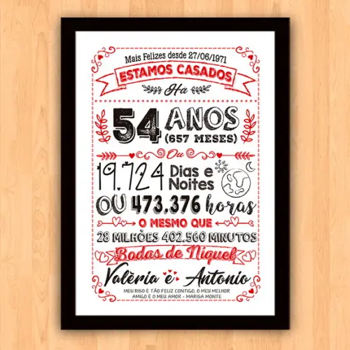 Quadro Poster Chalkboard Bodas Níquel 54 Anos 30x42cm