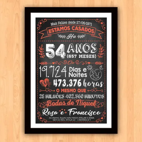 Quadro Poster Chalkboard Bodas Níquel 54 Anos 30x42cm