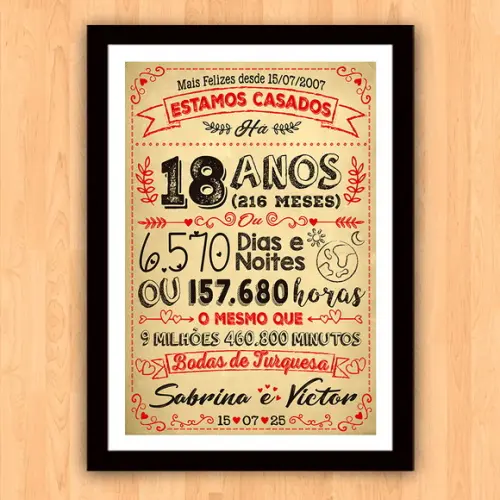 Quadro Poster Chalkboard Bodas Turquesa 18 Anos A3 30x42cm