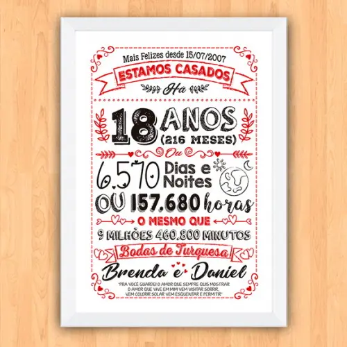 Quadro Poster Chalkboard Bodas Turquesa 18 Anos A3 30x42cm