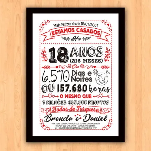 Quadro Poster Chalkboard Bodas Turquesa 18 Anos A3 30x42cm