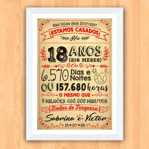 Quadro Poster Chalkboard Bodas Turquesa 18 Anos A3 30x42cm