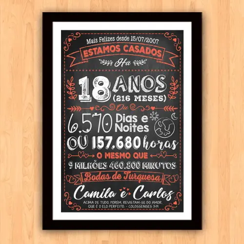 Quadro Poster Chalkboard Bodas Turquesa 18 Anos A3 30x42cm