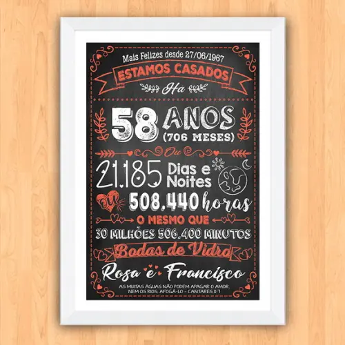 Quadro Poster Chalkboard Bodas Vidro 58 Anos 30x42cm