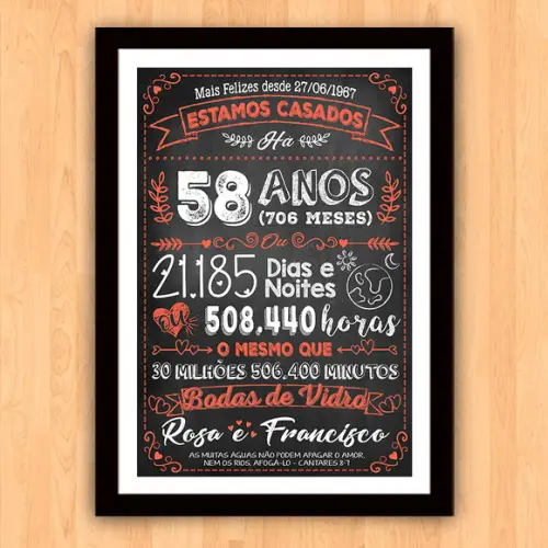 Quadro Poster Chalkboard Bodas Vidro 58 Anos 30x42cm