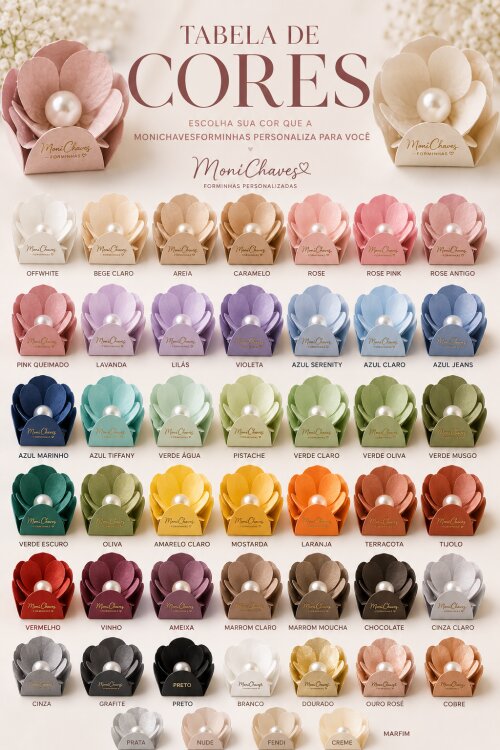 Forminha para Doces