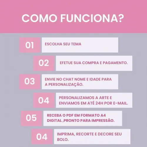 Topo de Bolo Unicórnio - Arquivo Digital pdf ou Png
