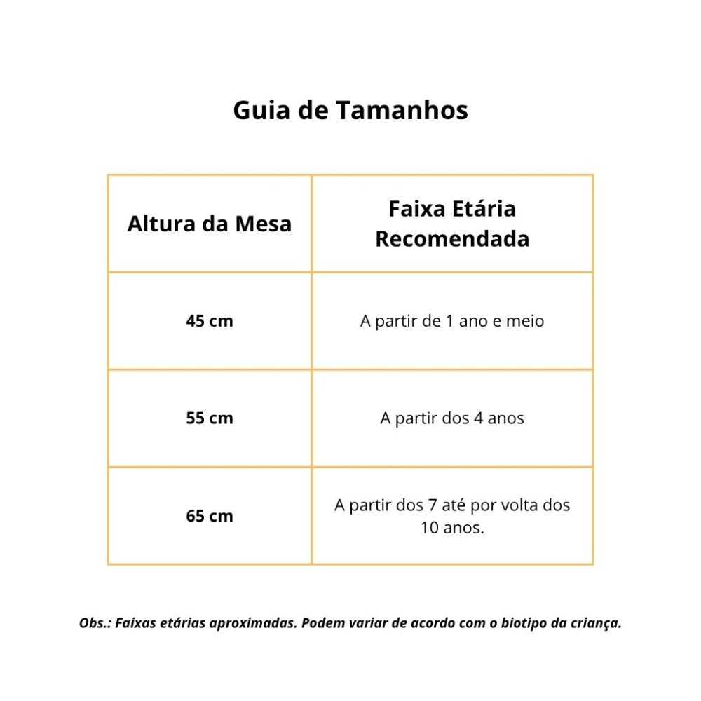 Mesa Infantil Sensorial Dobrável Tamanho G 2 Bandejas + Tampos