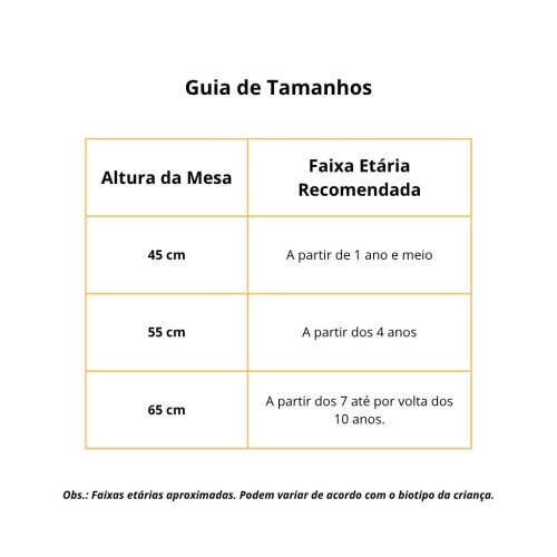 Mesa Infantil Sensorial Dobrável Tamanho G 2 Bandejas + Tampos