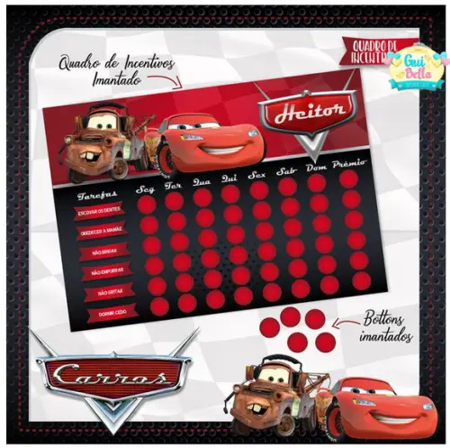 Quadro de Incentivos Carros
