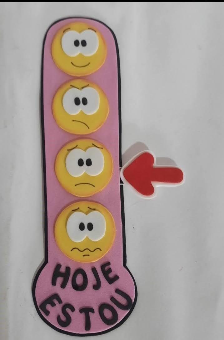 Termomêtro das Emoçôes