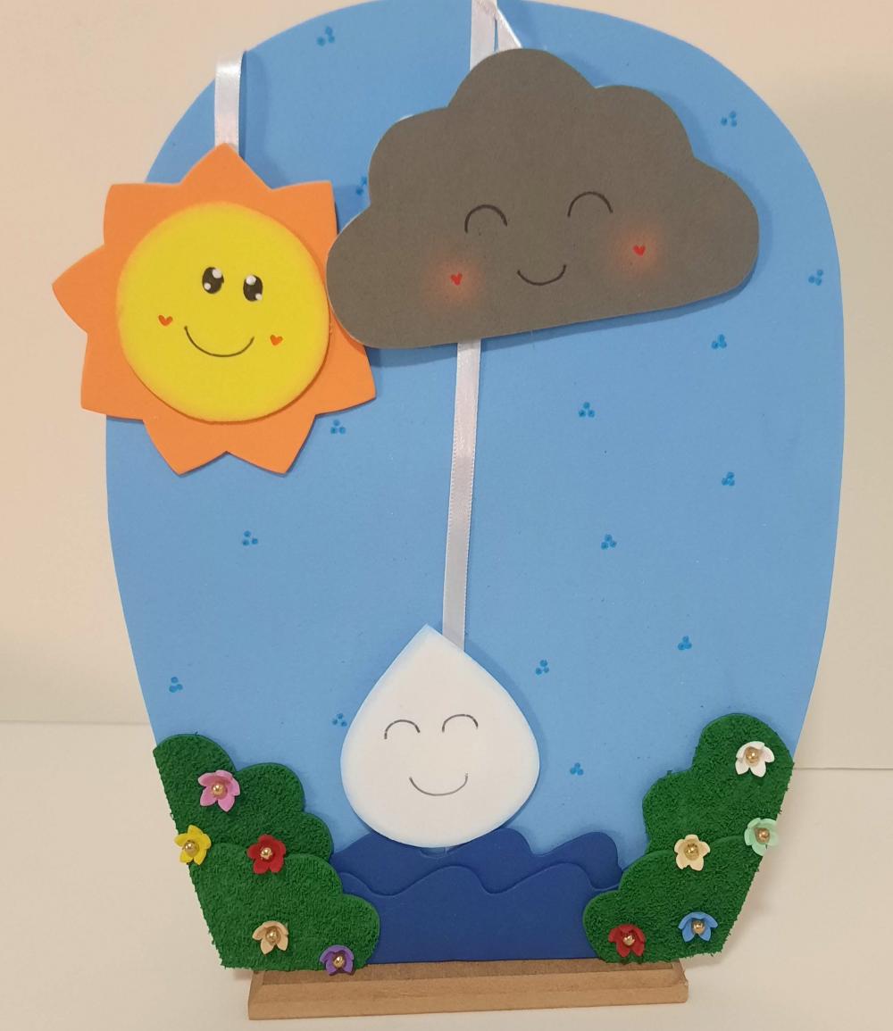 Luva de história O Ciclo da água