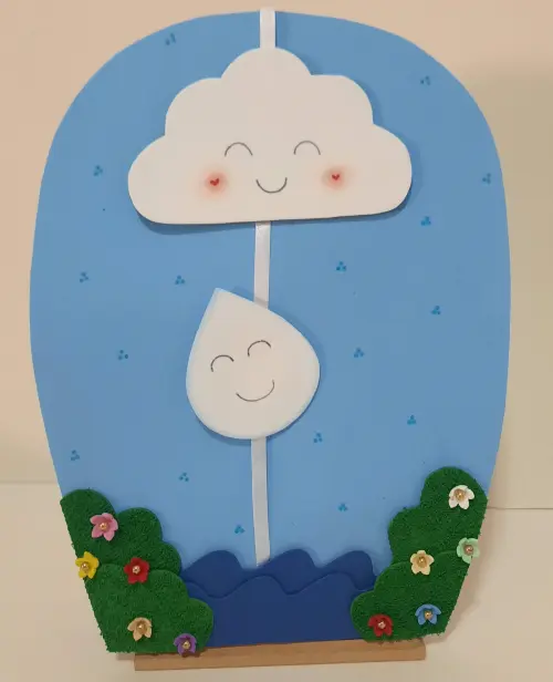 Luva de história O Ciclo da água