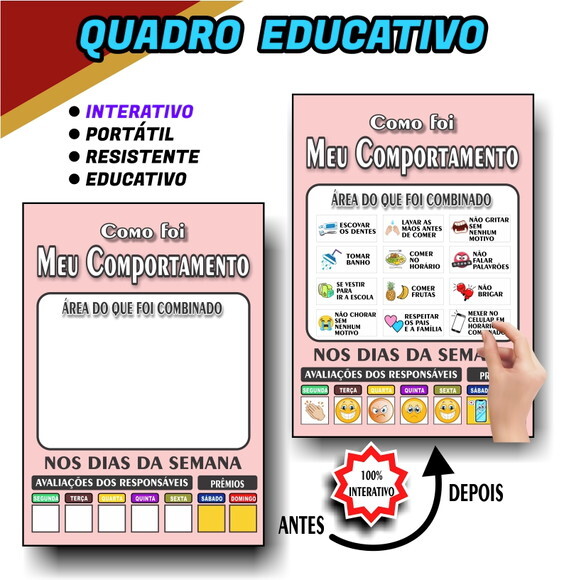 Quadro Como Foi Meu Comportamento - Azul Escuro - mdf