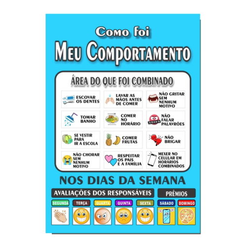 Quadro Como Foi Meu Comportamento - Azul Claro - mdf