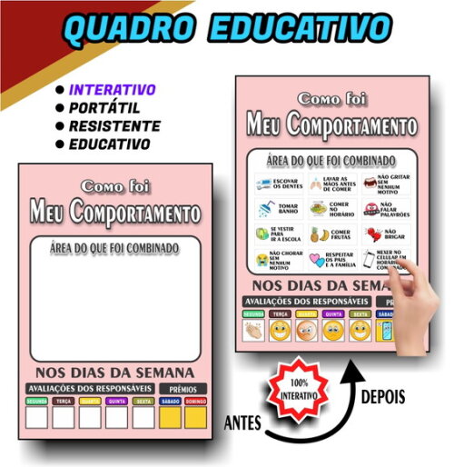 Quadro Como Foi Meu Comportamento - Azul Escuro - mdf