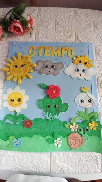 Kit Painel Escolar Flores do Jardim