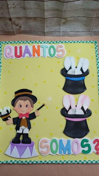 Painel de Sala de Aula Kit Circo