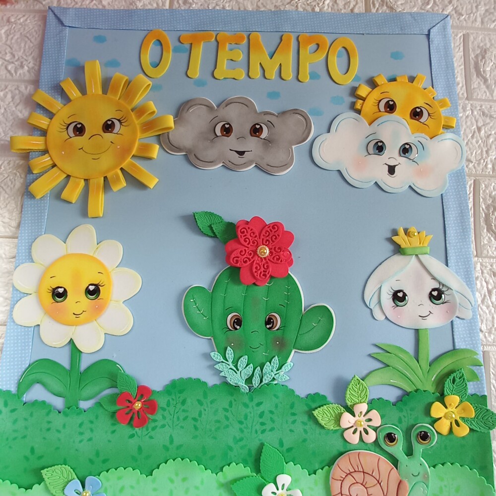 Kit Painel Escolar Flores do Jardim