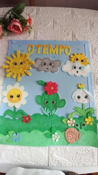 Kit Painel Escolar Flores do Jardim