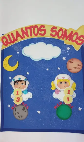 Kit Painel Sala de Aula Astronauta