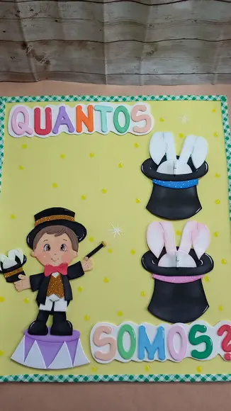 Painel de Sala de Aula Kit Circo