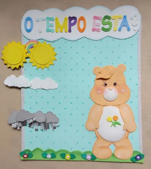 Painel de Sala de Aula Ursinhos Carinhosos
