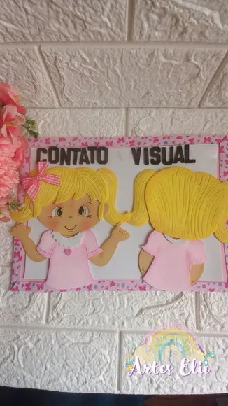 Painel Tipo de Autismo e Seus Comportamentos