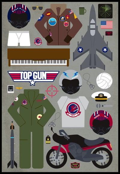 Placa Decorativa Top Gun Movie Parts