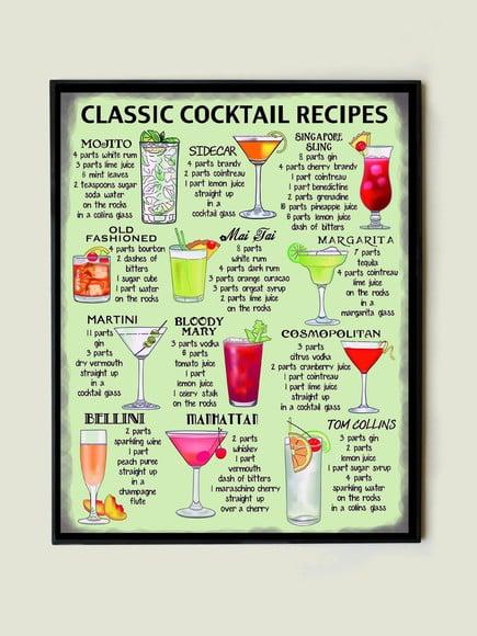Quadro Classic Cocktail Recipes