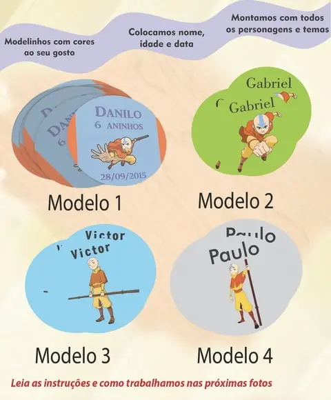 Adesivo 5 Cm-avatar Aang