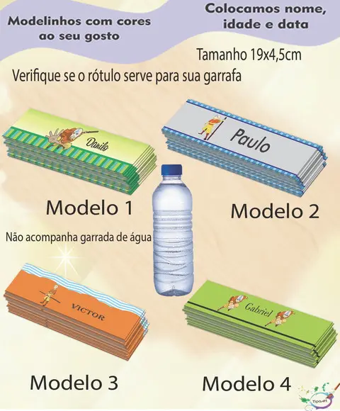 Rótulo Água Mineral-avatar Aang
