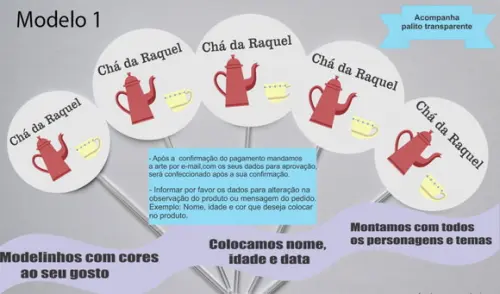 Topper -chá de Cozinha/panela