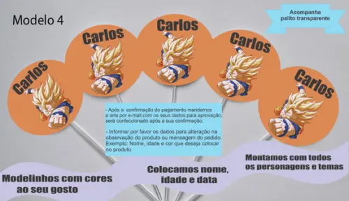 Topper -goku