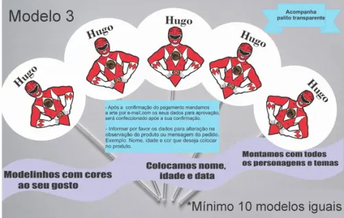 Topper -pawer Ranger