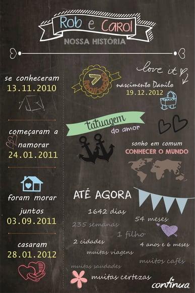 Chalkboard Casal