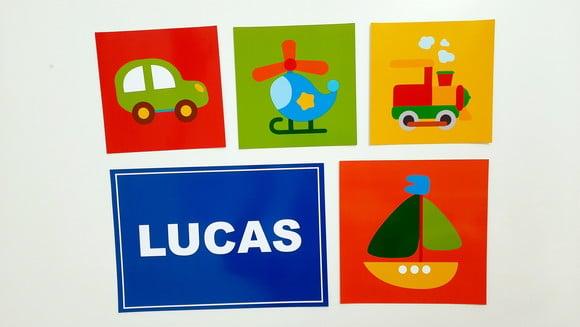Painel Meios de Transporte