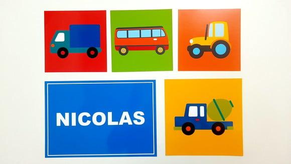 Painel Meios de Transporte