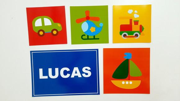 Painel Meios de Transporte