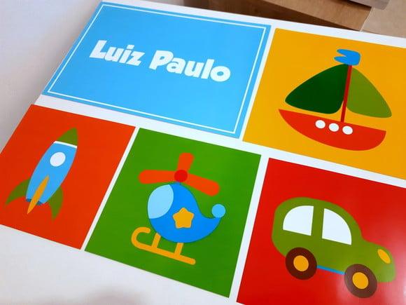 Painel Meios de Transporte