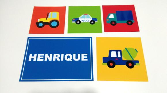Painel Meios de Transporte
