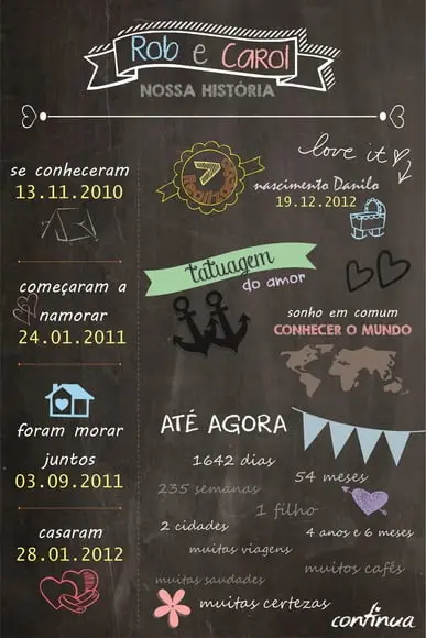 Chalkboard Casal